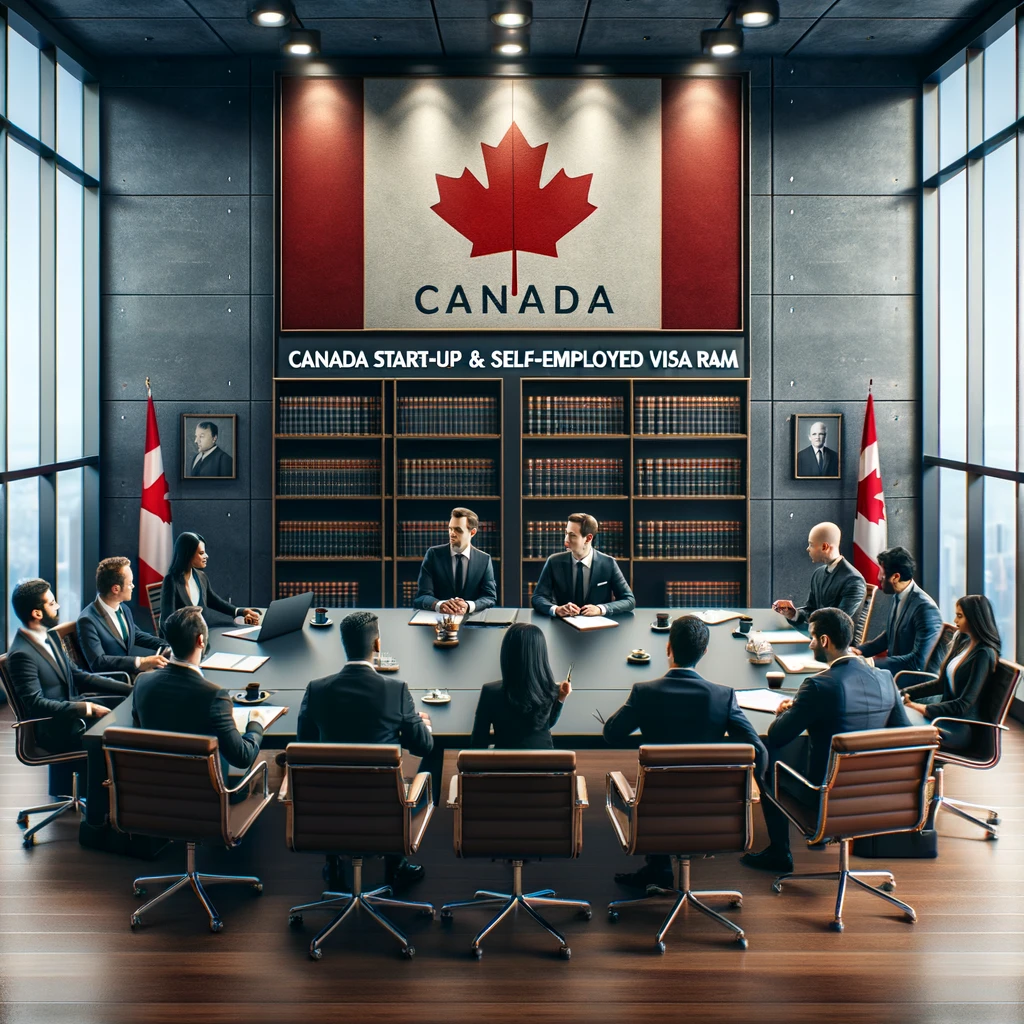 Canada start-up and self-employed visa programs